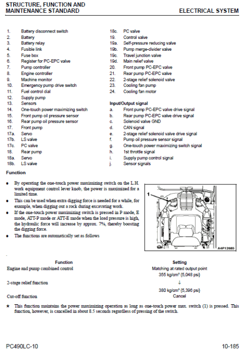 Komatsu PC490LC-10 Excavator Service Manual - Image 3