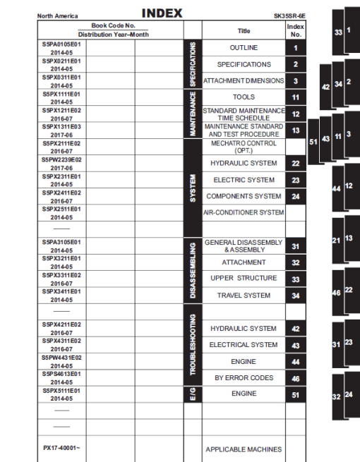 Kobelco SK35SR-6E Hydraulic Excavator Repair Service Manual - Image 2