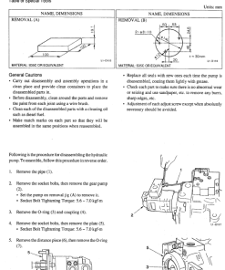 Repair Manual, Service Manual, Workshop Manual