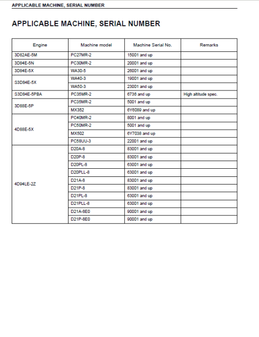 Komatsu 82E, 84E, 88E, 94E, 98E Series Engine Manual - Image 2