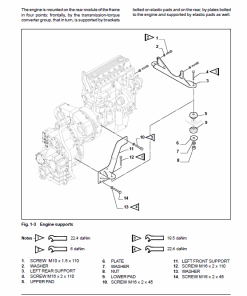 Repair Manual, Service Manual, Workshop Manual