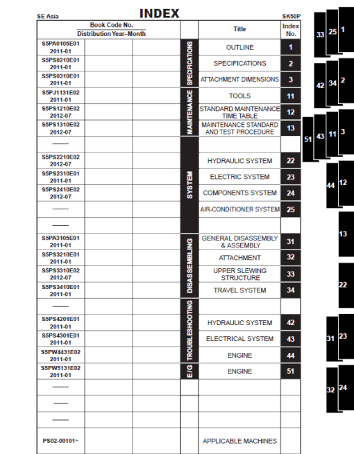 Kobelco SK50P Hydraulic Excavator Repair Service Manual - Image 2