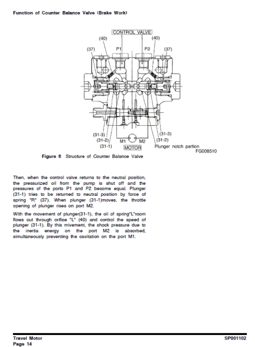 Doosan DX27Z Excavator Service Manual - Image 2