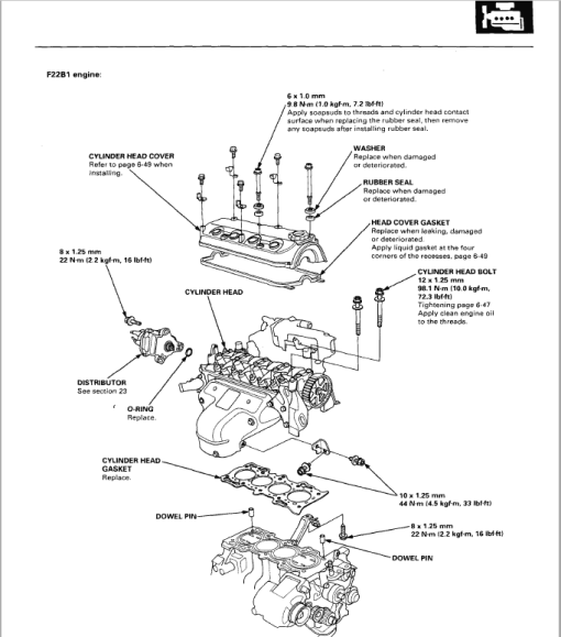 Honda Accord 1994, 1995, 1996, 1997 Repair Manual - Image 2