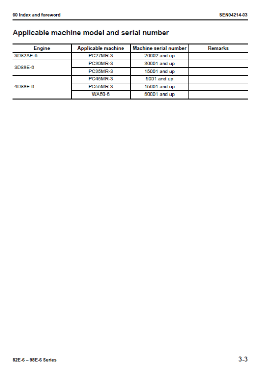 Komatsu 82E-6, 84E-6, 88E-6, 94E-6, 98E-6 Series Engine Manual - Image 2