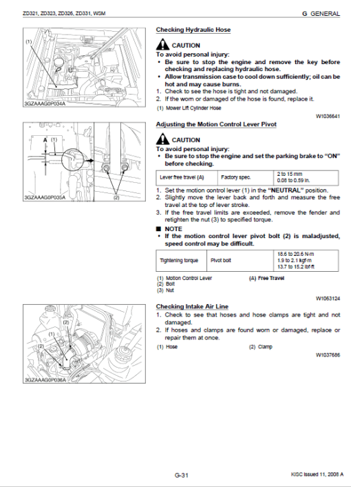 Kubota ZD321, ZD323, ZD326, ZD331 Mower Workshop Service Manual - Image 2