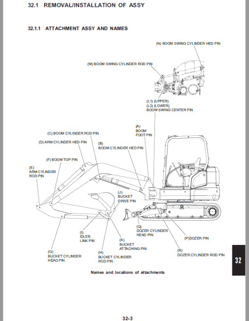 Kobelco SK55SRX-6E Hydraulic Excavator Repair Service Manual - Image 2