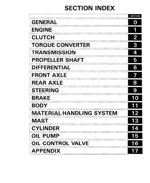 Toyota 5FD10, 5FD14, 5FD15, 5FD18, 5FD20 Forklift Service Repair Manual - Image 2