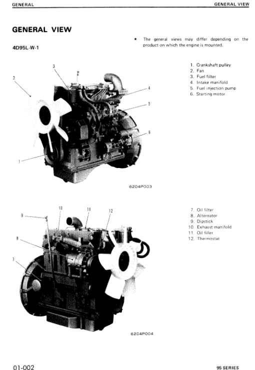 Komatsu 95 Series Engine Manual - Image 2