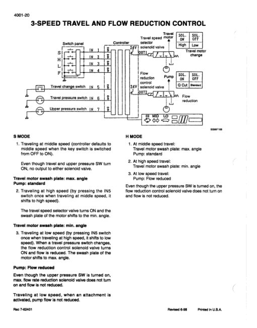 Case 9040B Excavator Service Manual - Image 2