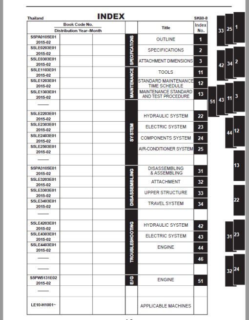 Kobelco SK60-8 Hydraulic Excavator Repair Service Manual - Image 2