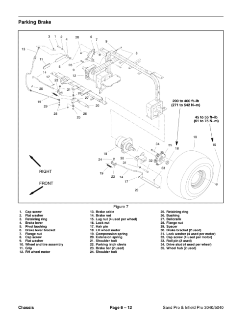 Toro Sand Pro, Infield Pro 3040, 5040 (Models 8703, 8705) Service Repair Manual - Image 2