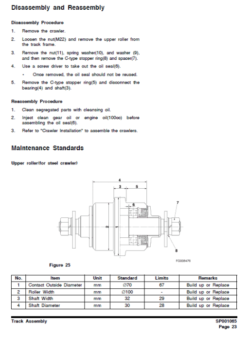 Doosan DX35Z Excavator Service Manual - Image 2