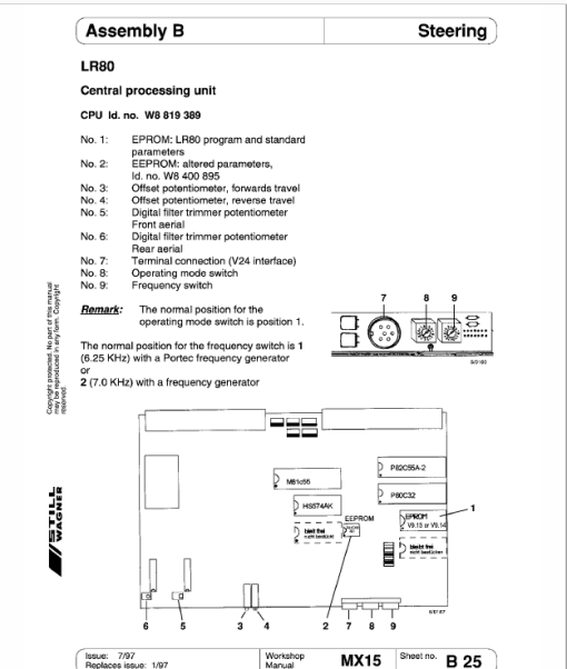 Still MX15 Order Picker Truck Workshop Repair Manual - Image 4