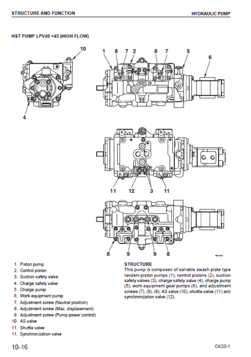 Komatsu CK20-1 Skid-Steer Loader Service Manual - Image 2