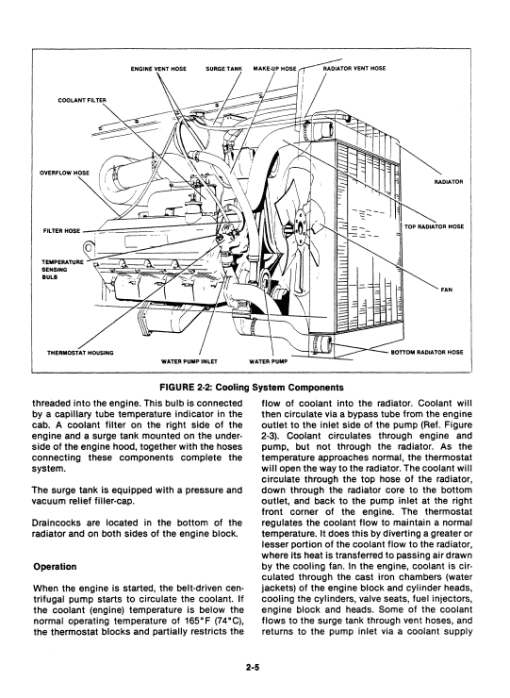 Ford Versatile 500 Tractor Service Manual - Image 2