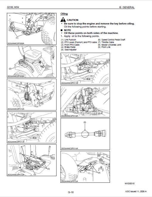 Kubota G2160, G2160-R48S, G2460G Mower Workshop Service Manual - Image 2