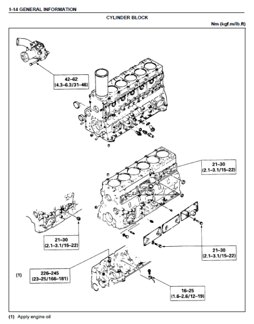 Isuzu AA-4BG1T, AA-6BG1, BB-4BG1T and BB-6BG1T Engines Service Manual - Image 3