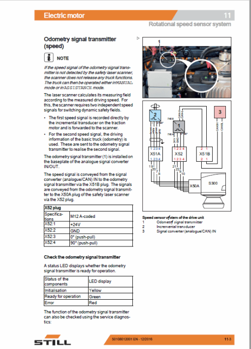 Still iGo neo CX20 Workshop Schematics Repair Manual - Image 2