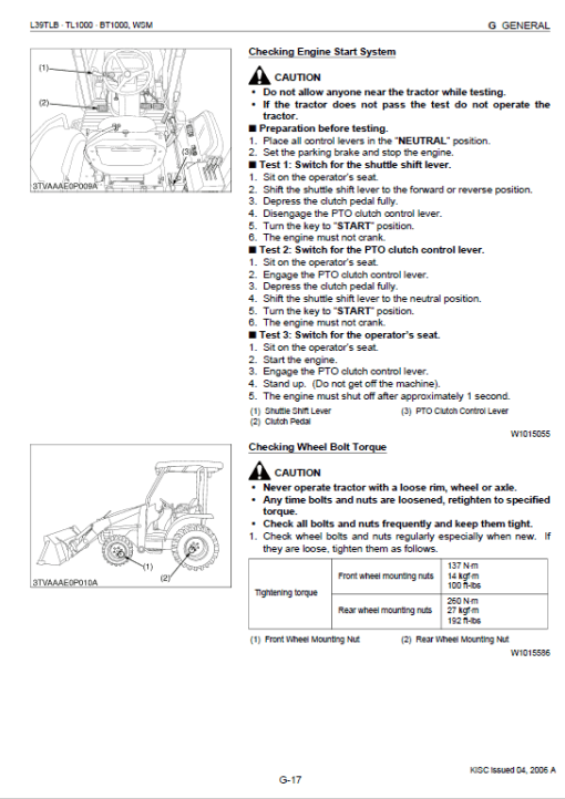 Kubota L39, TL1000, BT1000 Tractor Front Loader Workshop Manual - Image 2