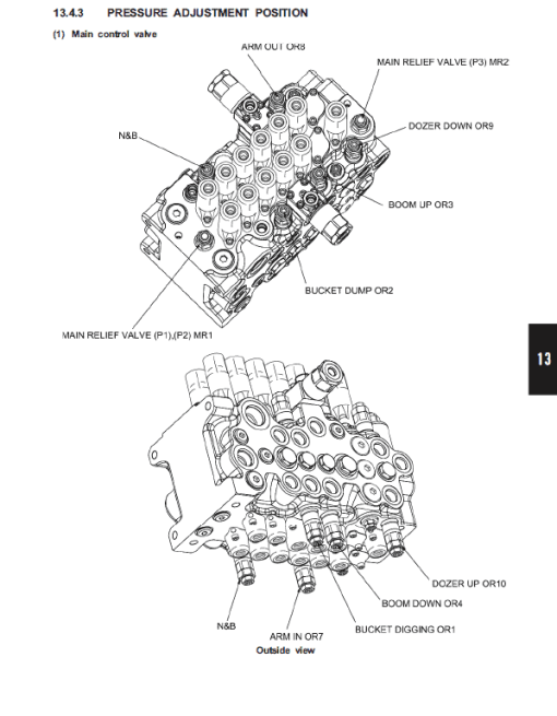 Kobelco SK75SR-3E Hydraulic Excavator Repair Service Manual - Image 2