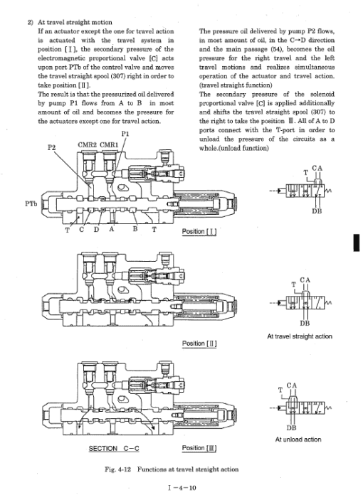 Kobelco SK115SR and SK135SR Excavator Service Manual - Image 2