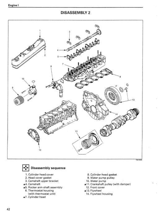 Isuzu 6SD1T Engines Service Manual - Image 2