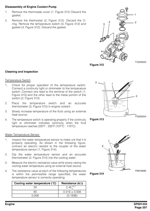 Doosan DX80R Excavator Service Manual - Image 2