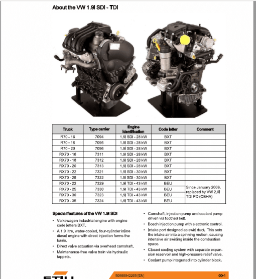 Still Engine VW 1.9 SDI (BXT,BEU) Workshop Repair Manual - Image 2