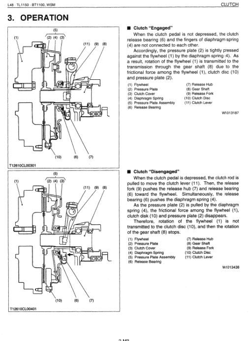 Kubota L48, TL1150, BT1100 Tractor Front Loader Workshop Manual - Image 2