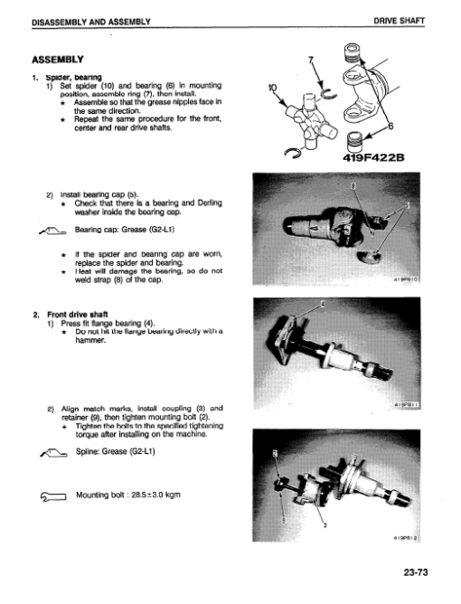 Komatsu WA250-1, WA250-1LC Wheel Loader Service Manual - Image 2