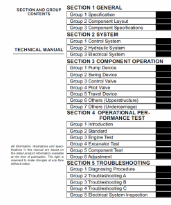 Repair Manual, Service Manual, Workshop Manual