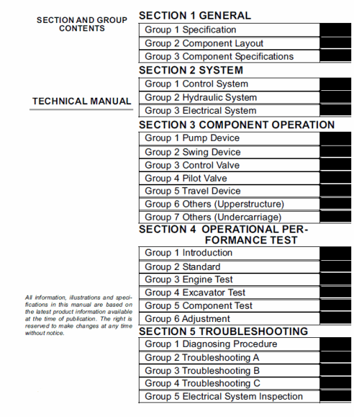 Hitachi Zaxis ZX27U-2, ZX30U-2, ZX35U-2 Excavator Service Repair Manual - Image 3