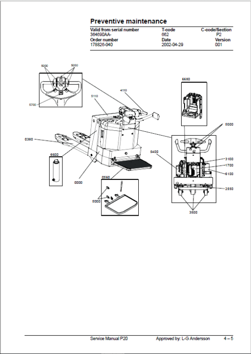 BT P20 Pallet Truck Repair Service Manual - Image 3