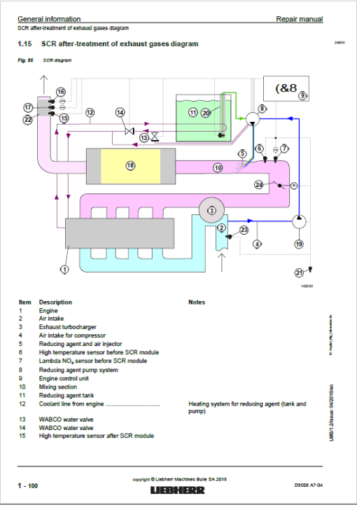 Liebherr D9508 A7-04 Engine Service Manual - Image 2