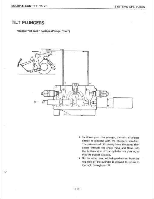 Kawasaki 70ZIII Wheel Loader Service Manual - Image 2