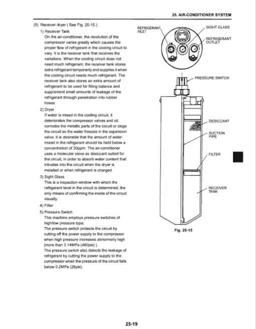 Kobelco 235SRLC-2 Hydraulic Excavator Repair Service Manual - Image 2