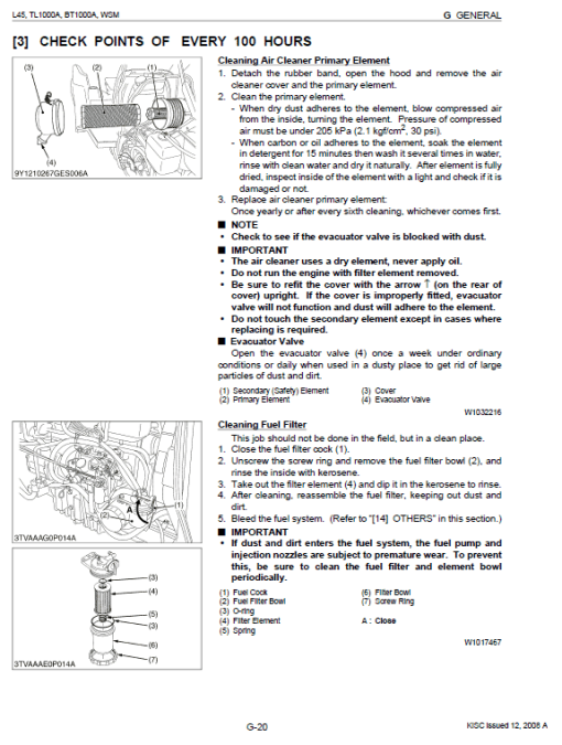 Kubota L45, TL1000A, BT1000A Tractor Front Loader Workshop Manual - Image 2