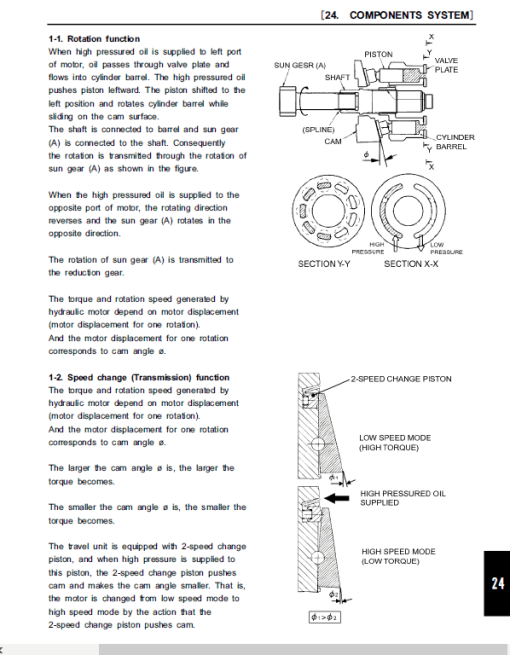 Kobelco SK85CS-3E Hydraulic Excavator Repair Service Manual - Image 2