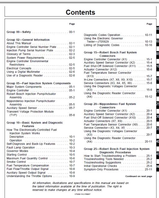 John Deere Electronic Fuel Injection Systems Repair Technical Manual (CTM68) - Image 2