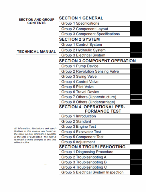 Hitachi ZX40U-3, ZX50U-3 Mini Excavator Service Repair Manual - Image 2