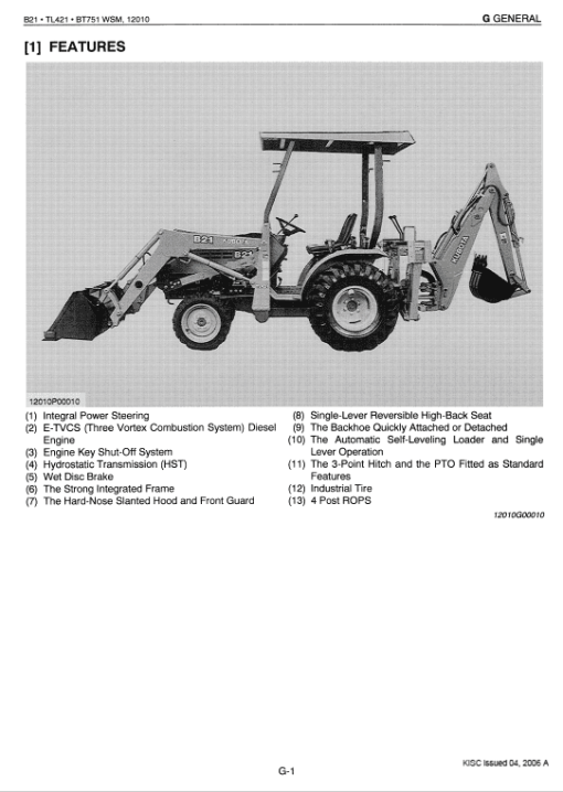 Kubota B21, TL421, BT751 Tractor Loader Workshop Service Manual - Image 2