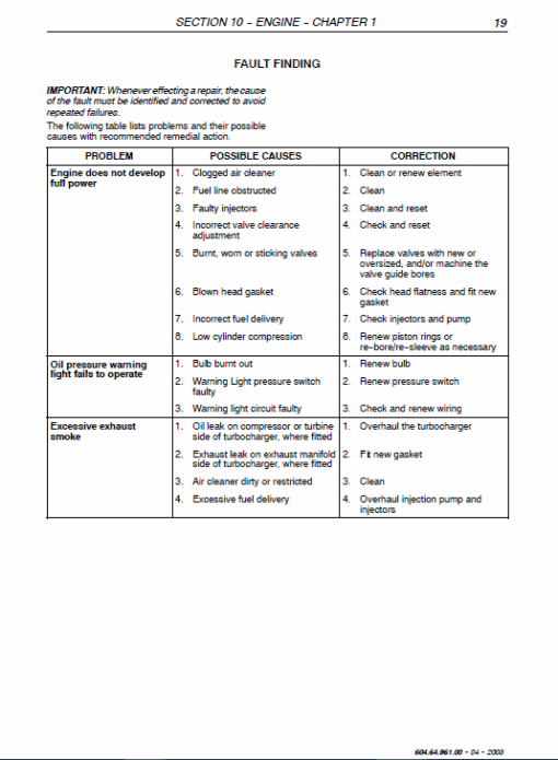 New Holland TC54, TC56, AL59 Combine Service Manual - Image 2