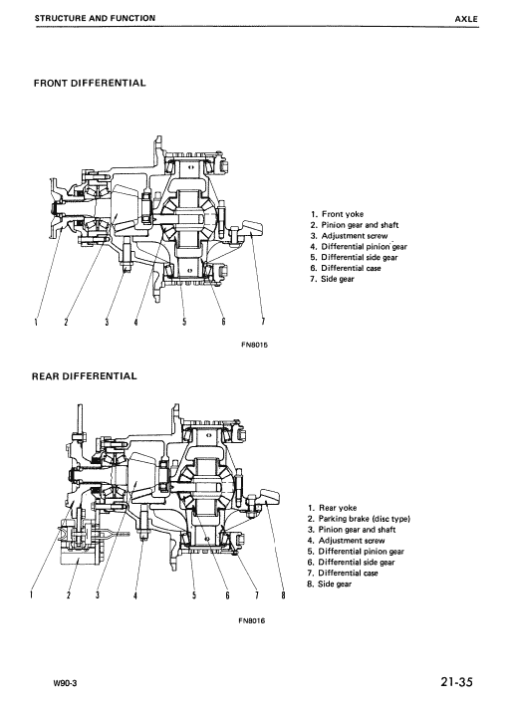 Komatsu W90-3 Wheel Loader Service Manual - Image 2