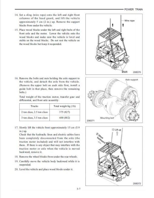 Mitsubishi FB20K PAC, FB25K PAC, FB30K PAC, FB35K PAC Forklift Manual - Image 2