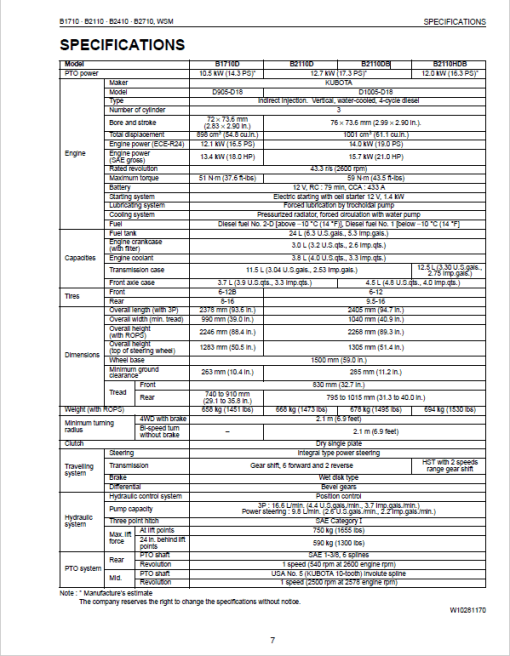 Kubota B1710, B1710D, B2110, B2110D, B2110DB, B2110HDB Tractor Manual - Image 2