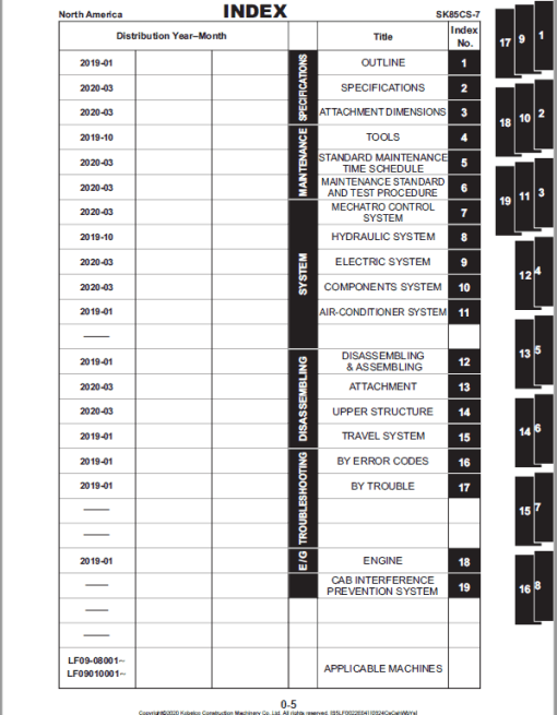 Kobelco SK85CS-7 Hydraulic Excavator Repair Service Manual - Image 2