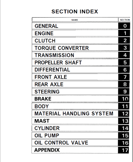 Toyota 6FD10, 6FD14, 6FD15, 6FD18, 6FD20 Forklift Service Repair Manual - Image 2