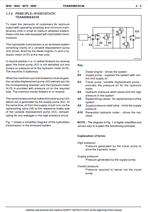 New Holland W50 Wheeled Loader Service Manual - Image 5