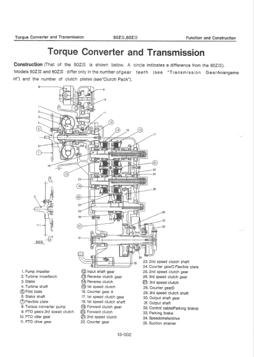 Kawasaki 50ZIII Wheel Loader Service Manual - Image 2